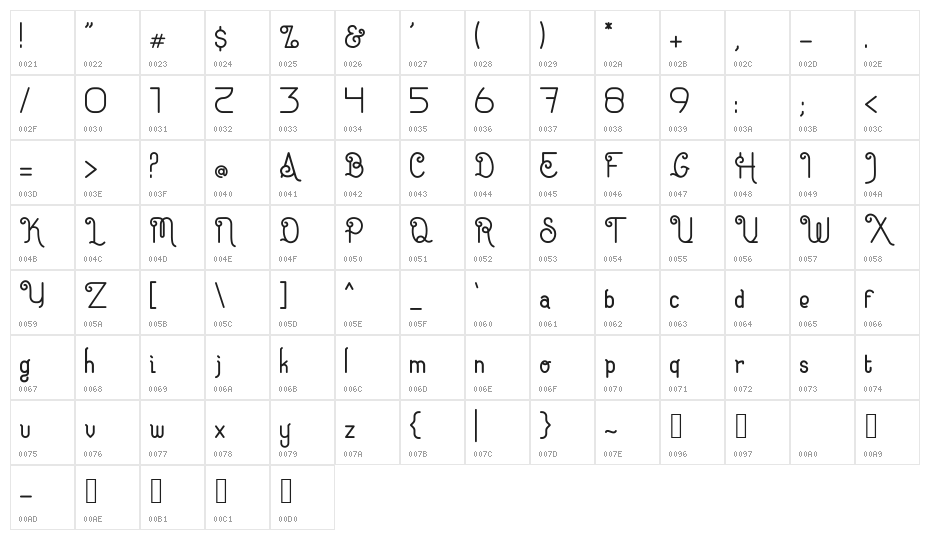 Eugiene script Character Map
