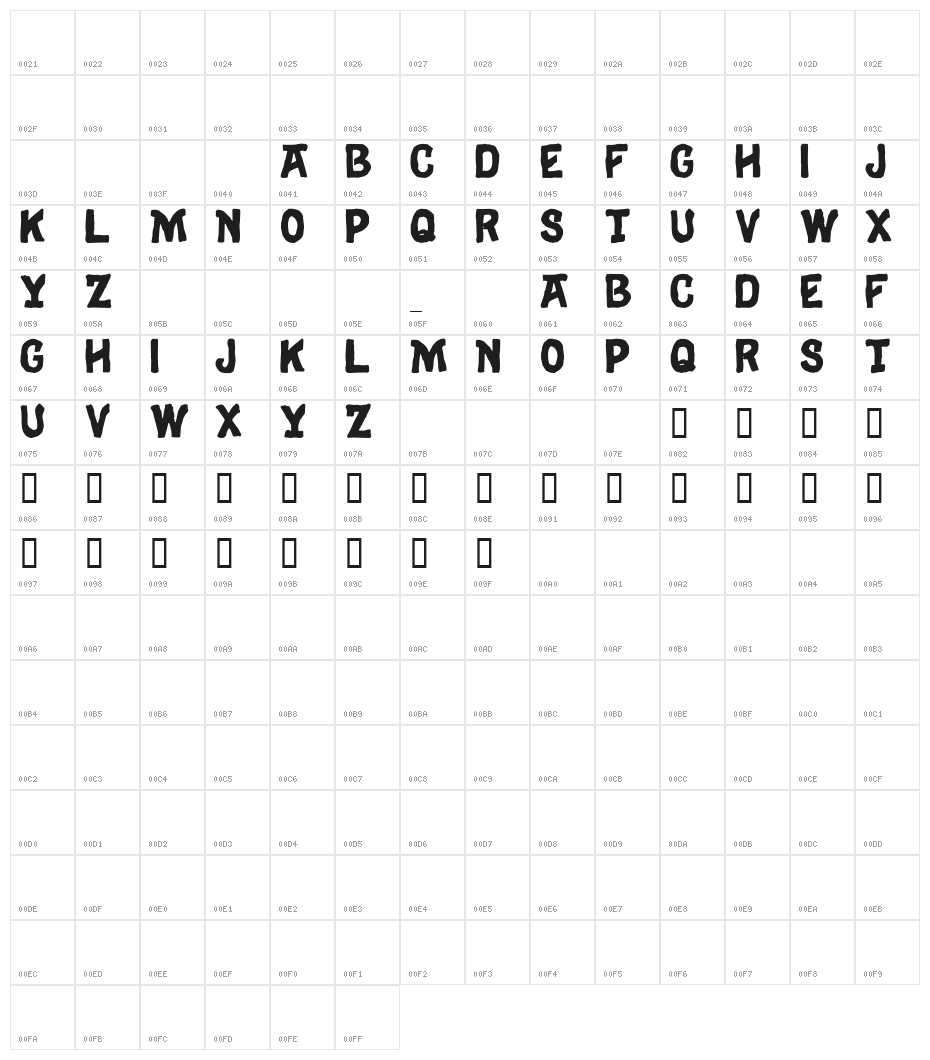 Eulogy Character Map