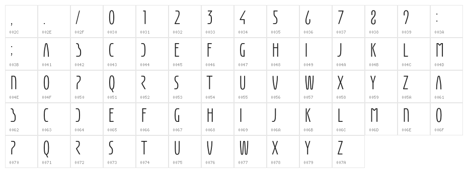 Eunomia Light Character Map