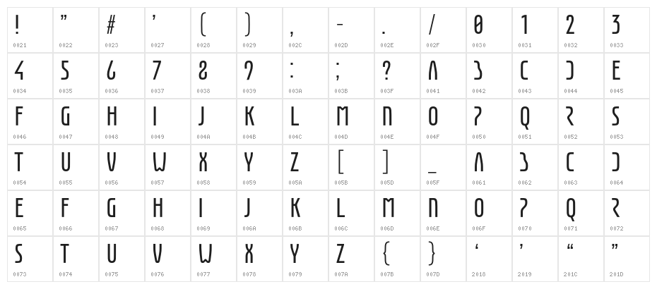 Eunomia-Regular Character Map