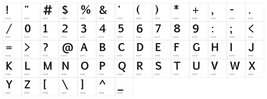 Euphemia UCAS Bold Character Map