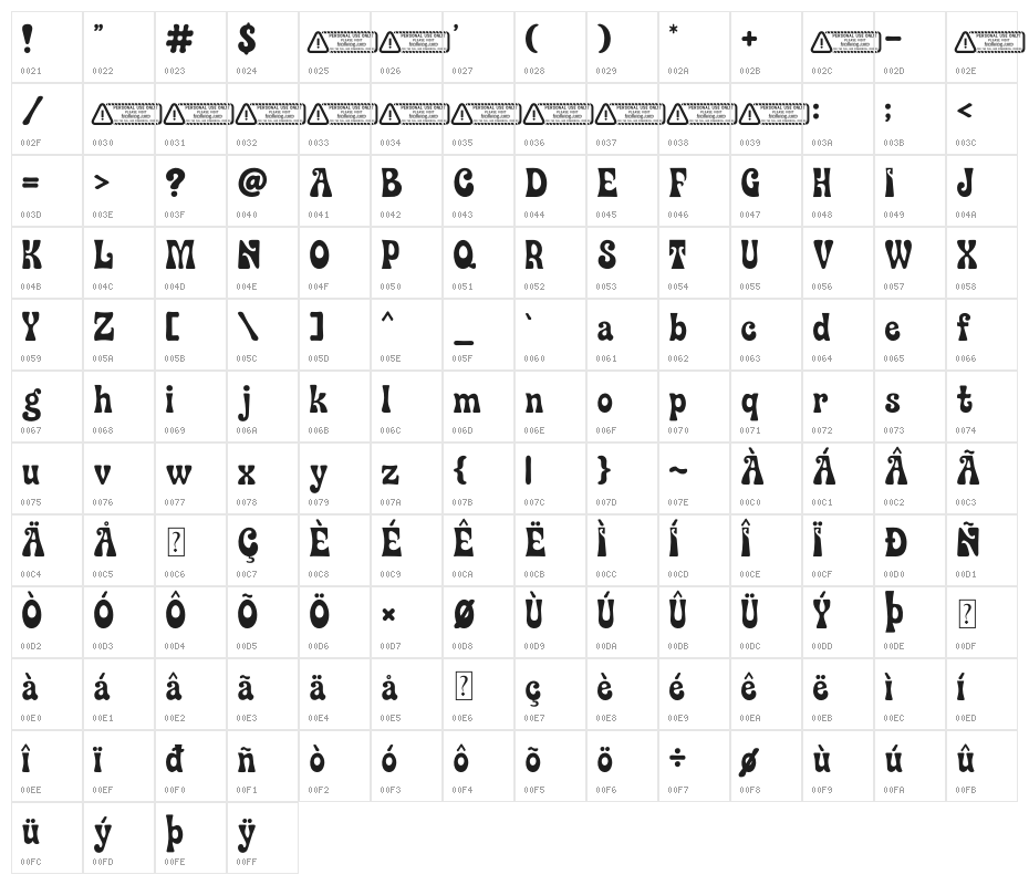 Euphoria PERSONAL USE ONLY! Character Map
