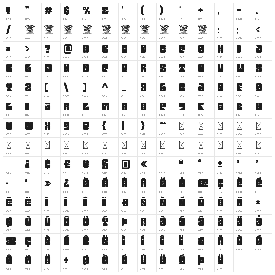 Euphoria Party Character Map