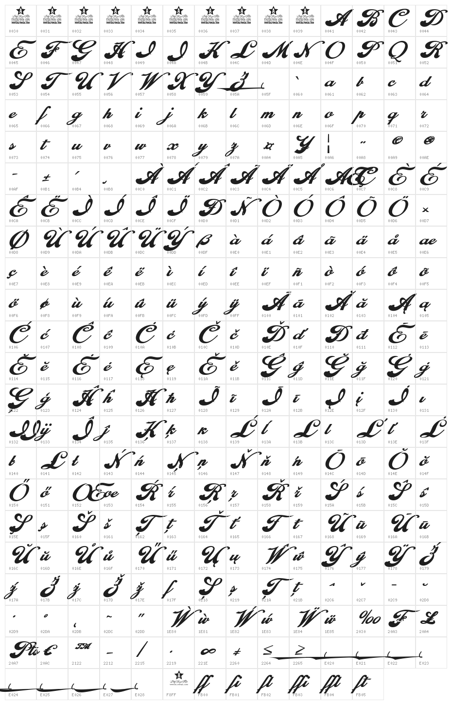 Euphoria Personal Use Character Map