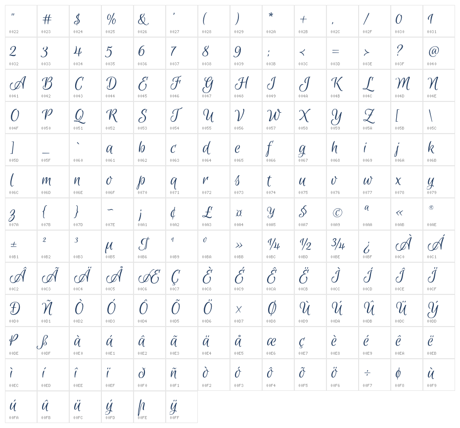 Euphoria Script1 Character Map