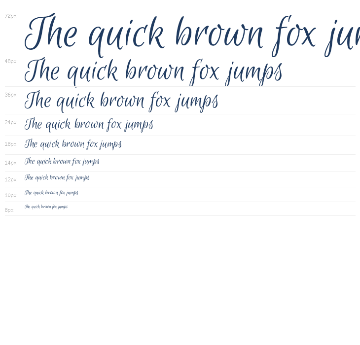 Euphoria Script1 Waterfall