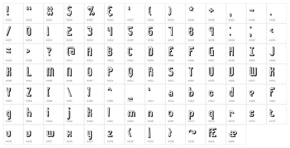 Euphoric 3D -BRK- Character Map