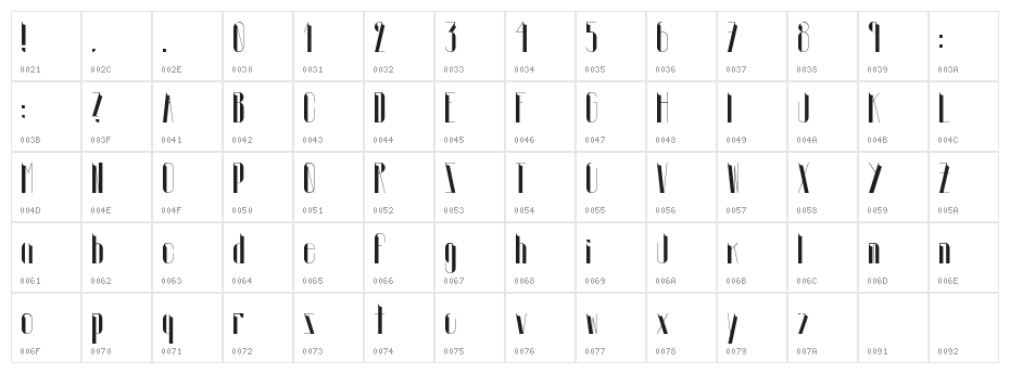 Euphoric Regular Character Map