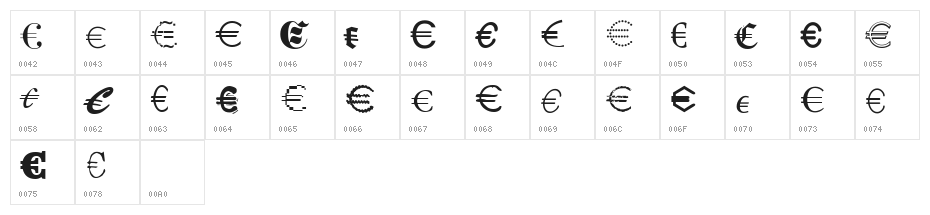 Euro Collection Character Map