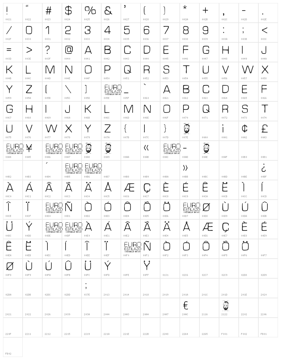 Euro Estilazo Character Map