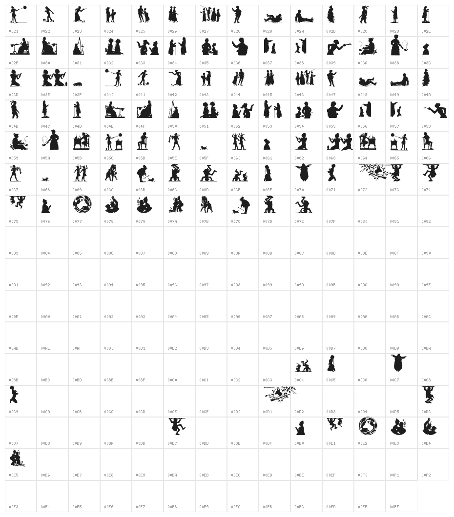 EuroGyptians Character Map