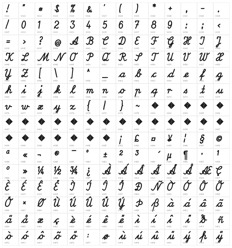 EuroScript-Bold Character Map