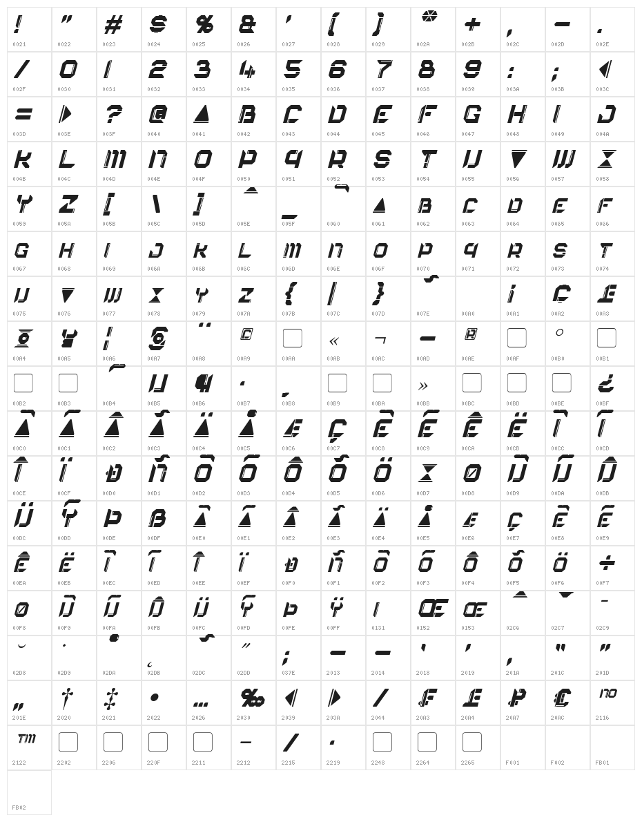 Eurocorp Italic Character Map