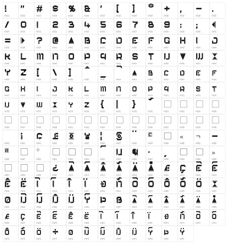 Eurocorp Character Map
