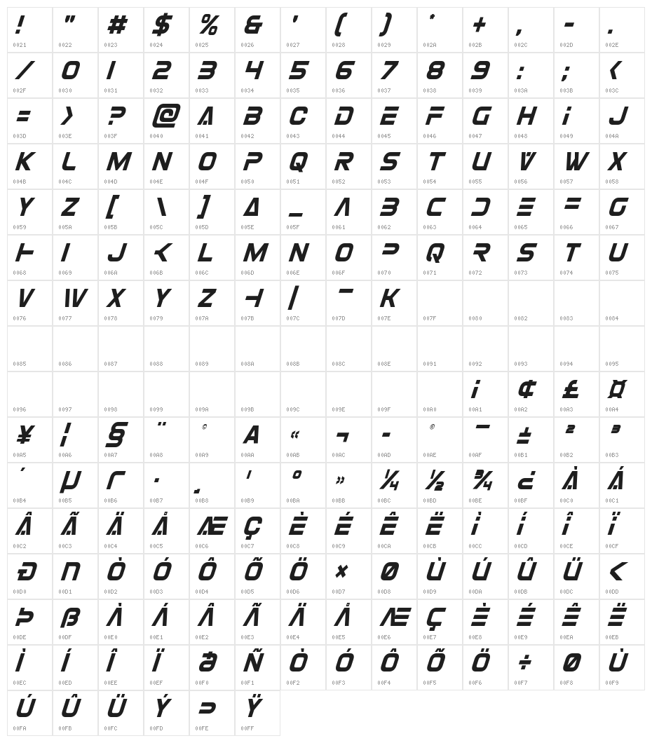 Eurofighter Condensed Italic Character Map