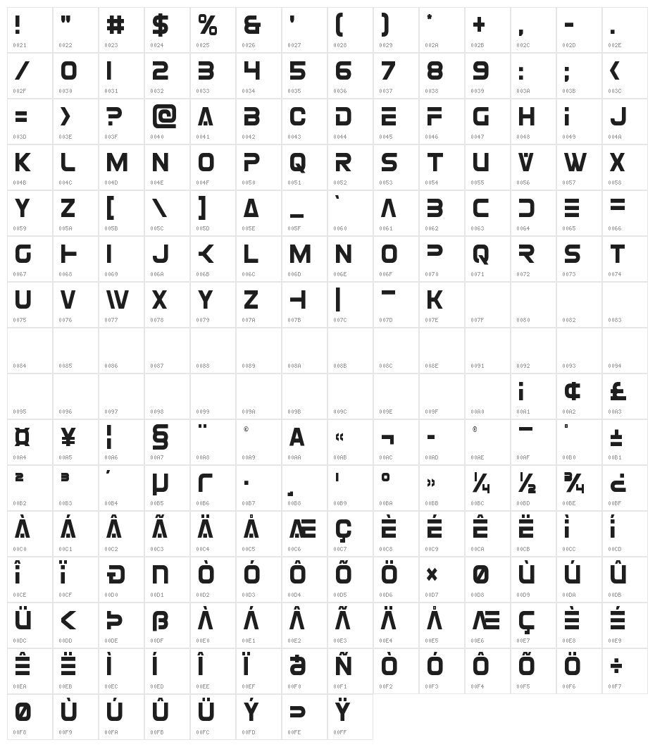 Eurofighter Condensed Character Map