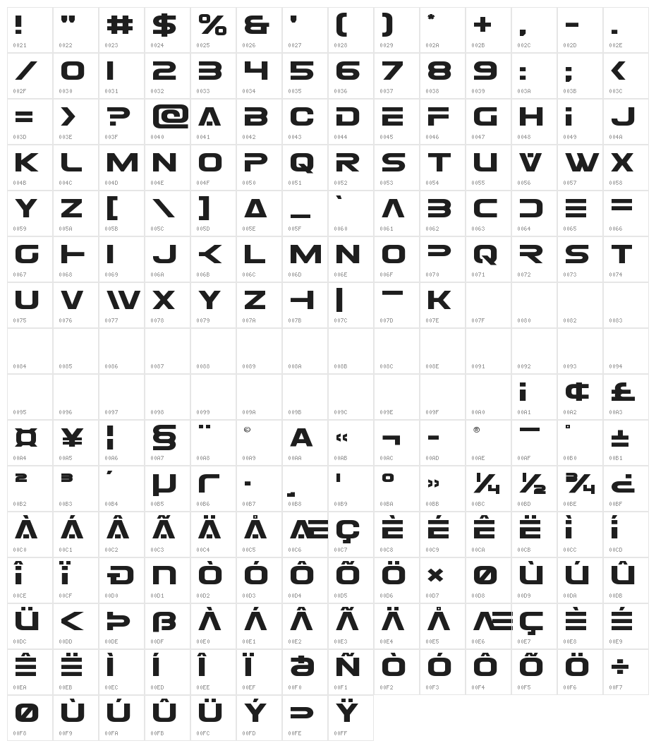 Eurofighter Expanded Character Map