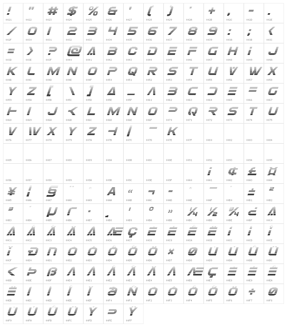 Eurofighter Gradient Italic Character Map