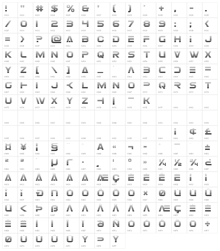Eurofighter Gradient Character Map