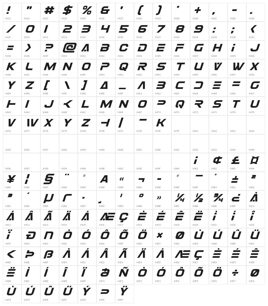 Eurofighter Italic Character Map