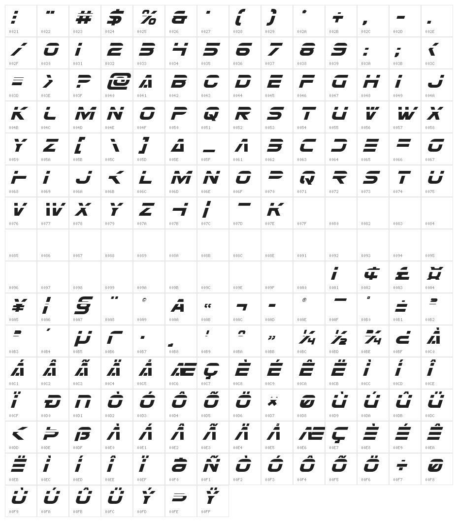 Eurofighter Laser Italic Character Map