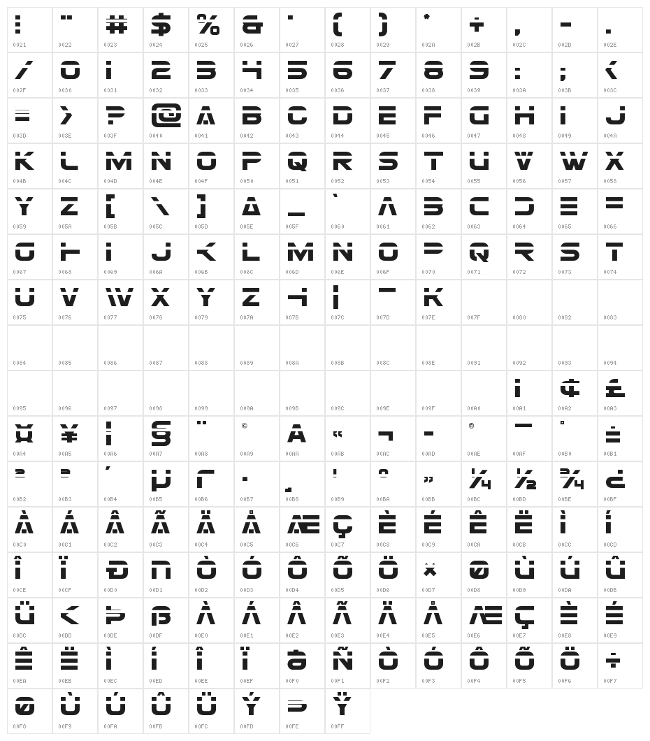 Eurofighter Laser Character Map
