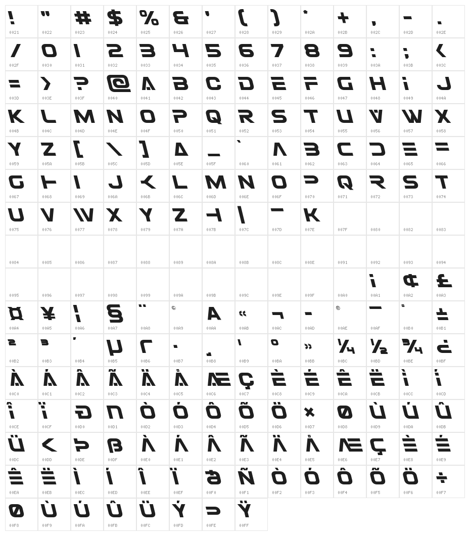Eurofighter Leftalic Character Map