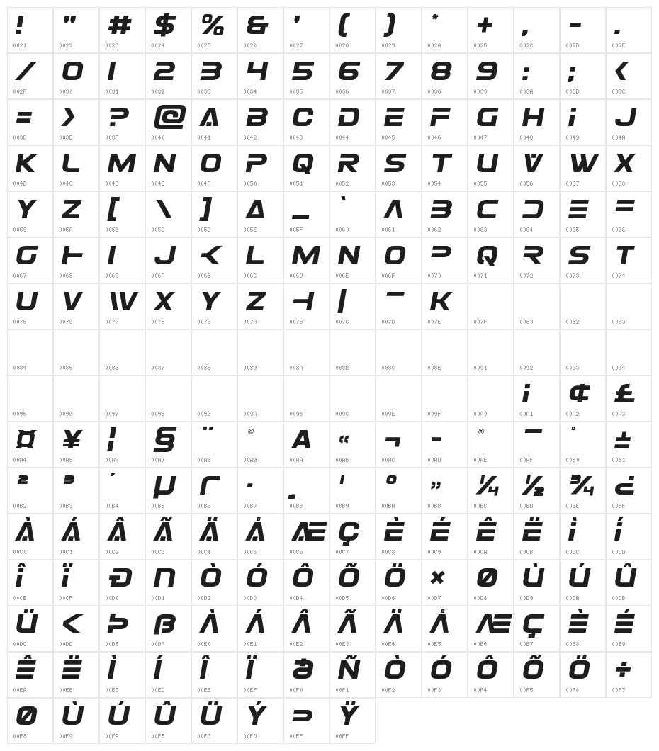 Eurofighter Semi-Italic Character Map