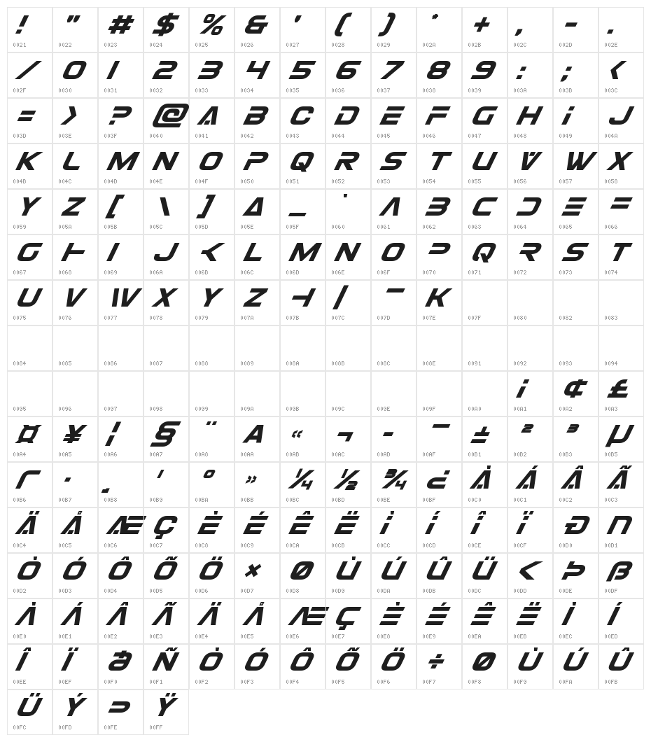 Eurofighter Super-Italic Character Map