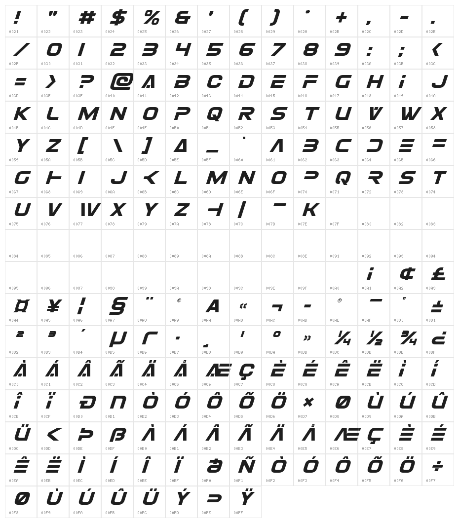 Eurofighter Title Italic Character Map