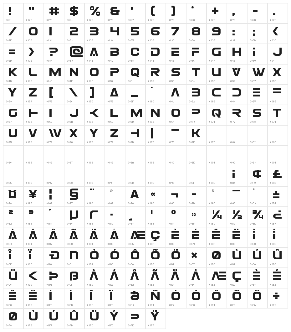 Eurofighter Title Character Map