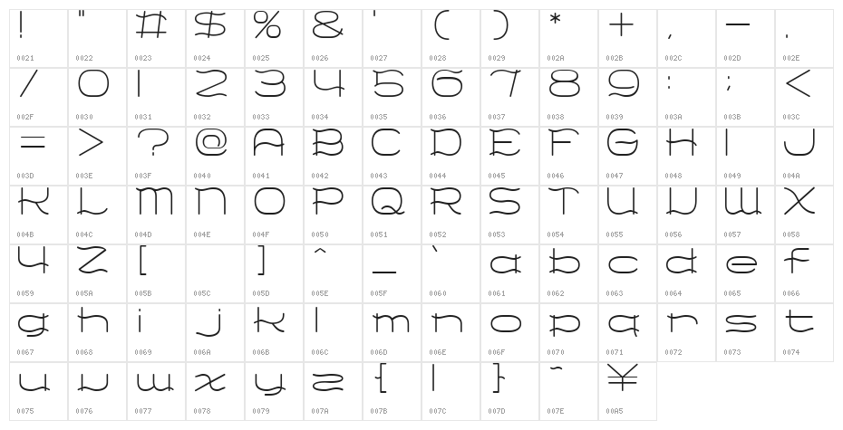 Eurolayeee Character Map