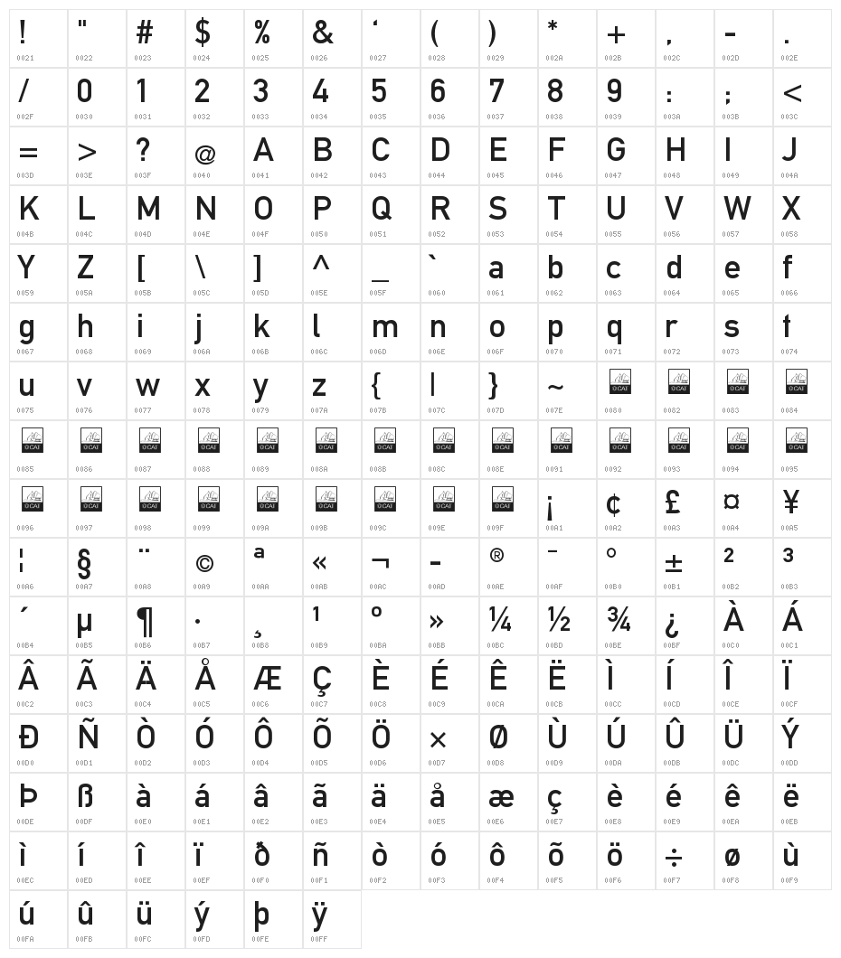 EuropaMittelschrift Character Map