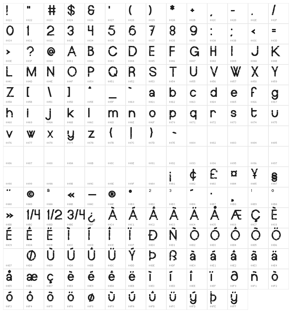 Europe Underground Worn Character Map