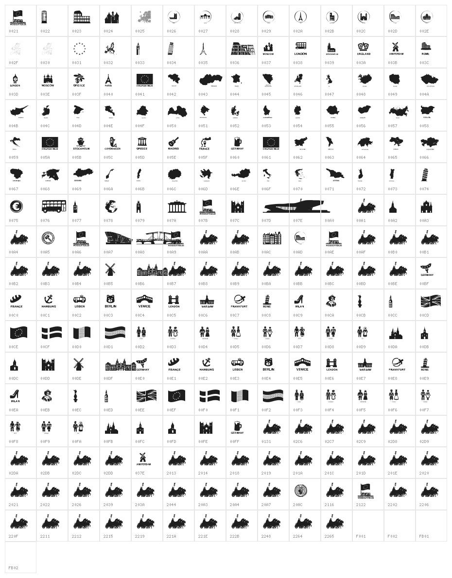 Europe Character Map