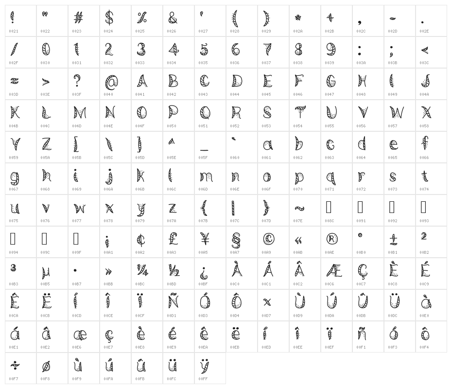 European Jazz American Music Character Map