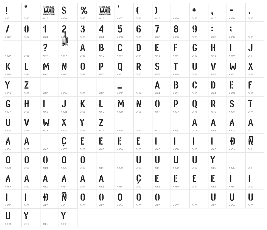 European War Character Map