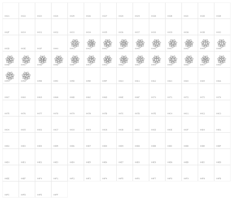 EuropeanMonogram-Regular Character Map