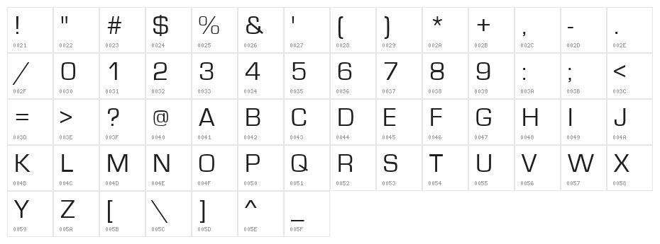 Eurostile Character Map