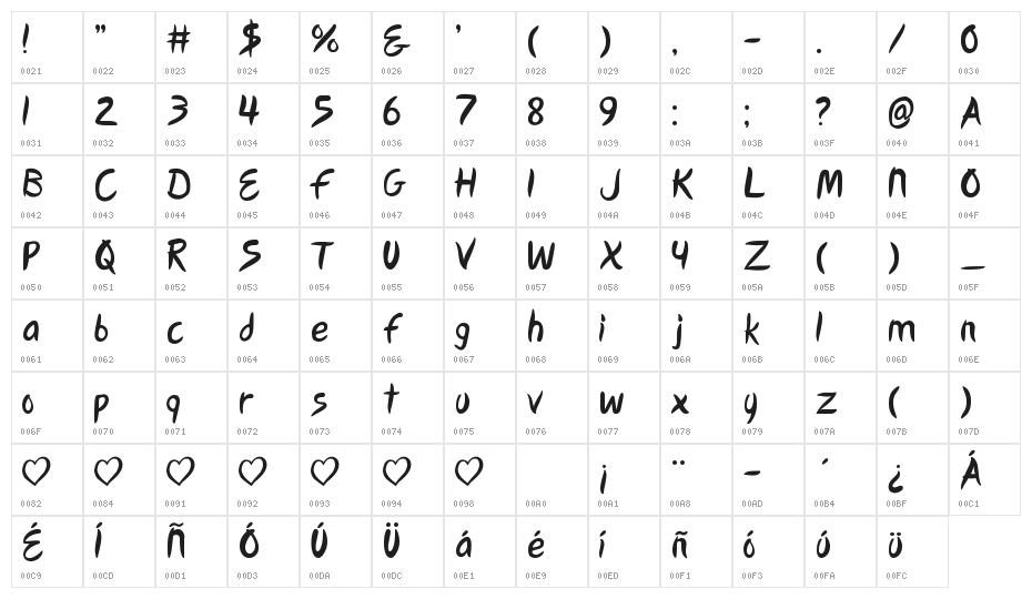 Eurovision Song Contest 2015 V2 Character Map