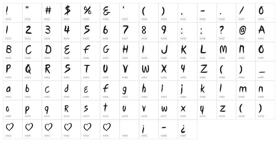 Eurovision Vienna 2015 Character Map
