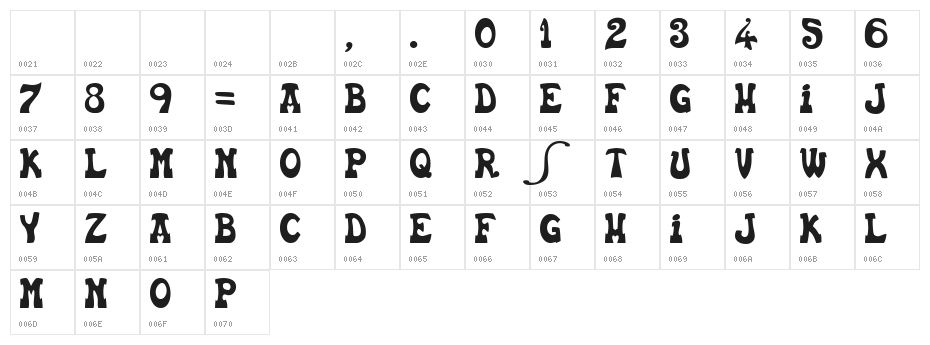 Euskal Font Normal Character Map