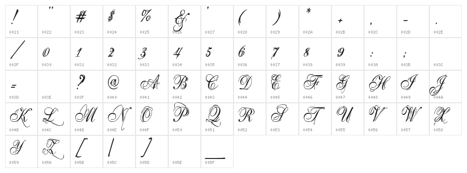 Eutemia I Italic Character Map