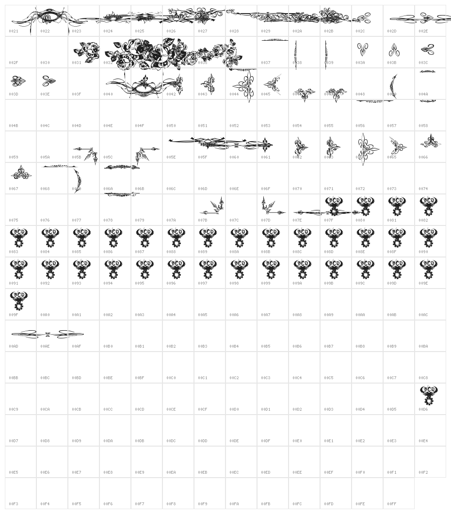 Eutemia Ornaments Character Map