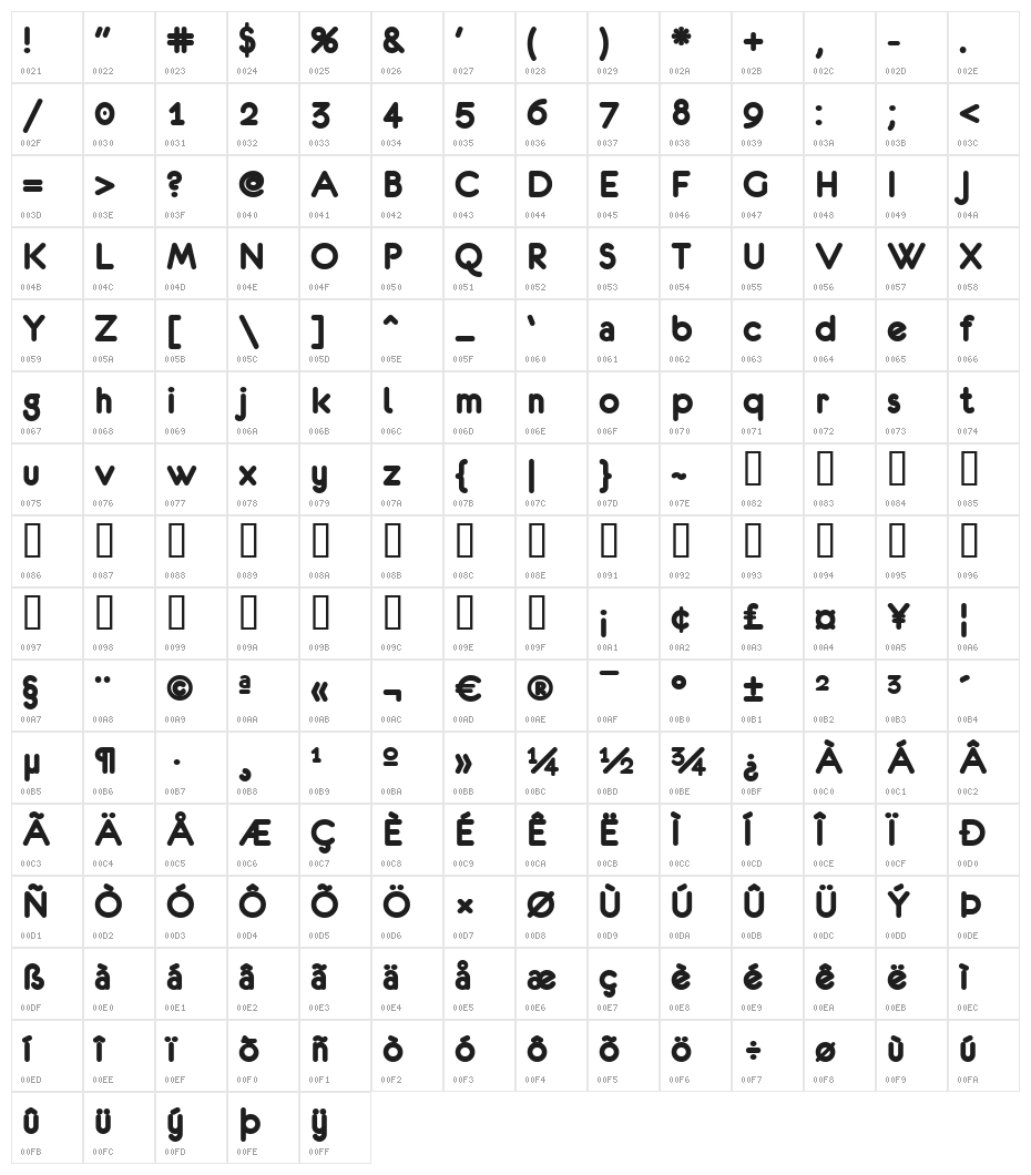 eurofurence  bold Character Map