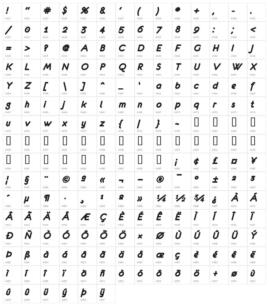 eurofurence  bolditalic Character Map