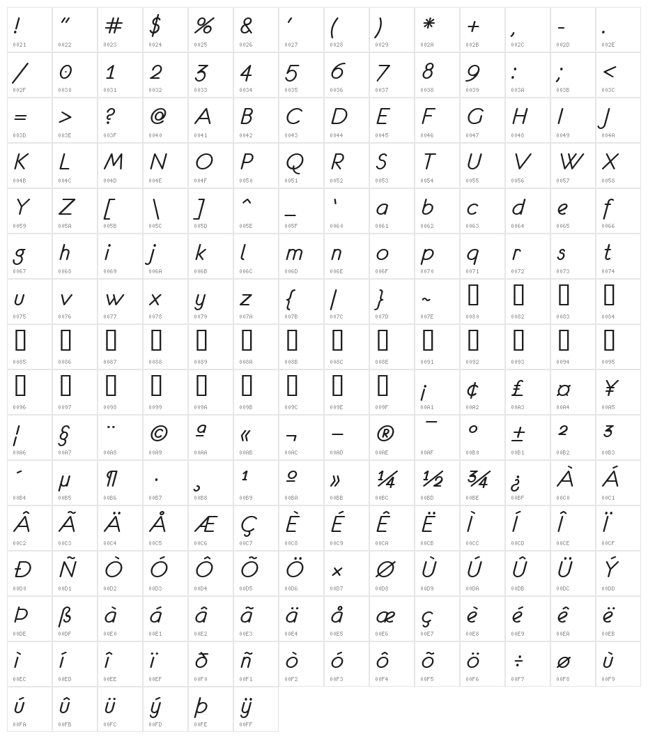 eurofurence  italic Character Map