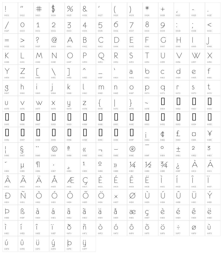eurofurence light Character Map