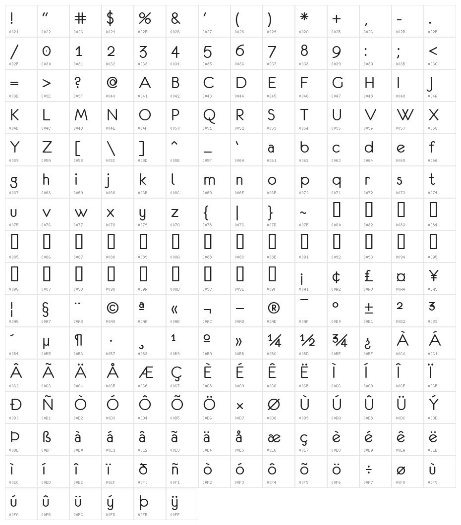 eurofurence  regular Character Map