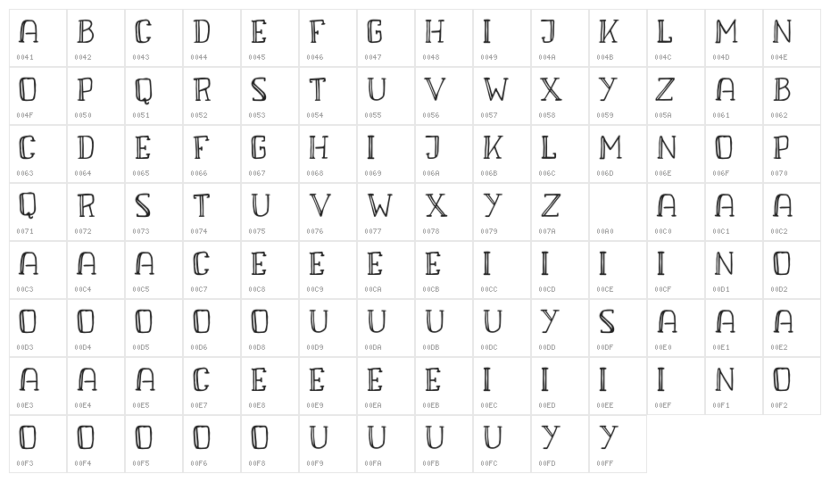 EVA CUTE Character Map